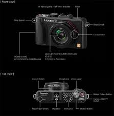 Image result for LX5