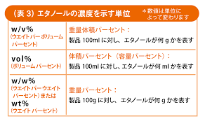 「 z [   | W V    」の画像検索結果