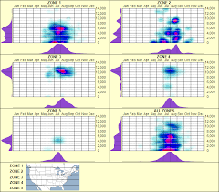 Attēlu rezultāti vaicājumam “Barbilophozia lycopodioides macro”