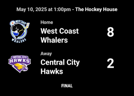 Image result for West Coast Wasps Skater Hockey Club