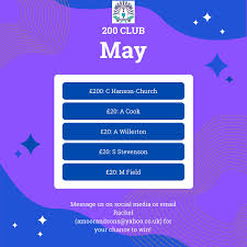 Image result for Bracebridge Heath Cricket Club