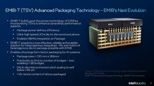 Bildergebnis für gigabyte mib T