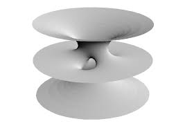 Image result for costa minimal surface