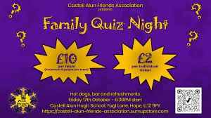 Image result for Castell Alun Bowling Club