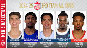 Image result for West Surrey Basketball Club