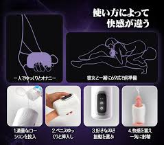 Image result for オナホX68000