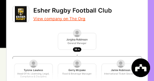Image result for Esher Rugby Football Club