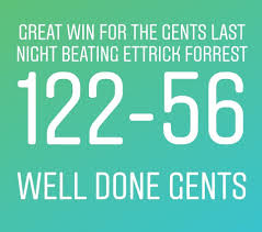 Image result for Selkirk-Ettrick Forrest Bowling Club