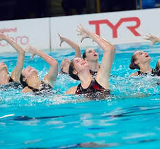 Image result for Walsall Artistic Swimming Club