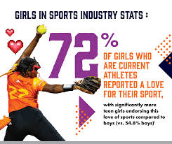 Image result for Elmbridge Girls` Little League