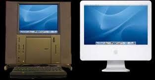 Image result for Twentieth Anniversary Macintosh