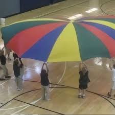 Image result for British Parachute Schools
