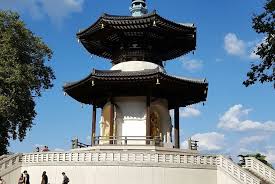 Image result for Battersea Park