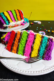 Image result for rainbow cake