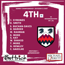 Image result for Epsom Junior Cricket Club