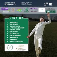 Image result for Bredon Cricket Club