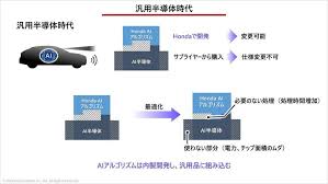 本田技術研究所X68000思<a에 대한 이미지 검색결과