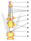 ماذا تعرف عن الشورية؟؟ Images?q=tbn:ANd9GcTFasXhEJTLatGe7BO577fLL5DEbELZNdFS32XLA04xg2YnUUeJDvN31b8n