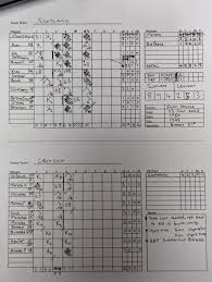 Image result for Croydon Pirates