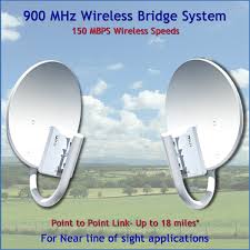 Image result for wifi antenna reflector