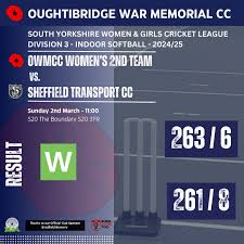 Image result for Sheffield Transport Cricket Club