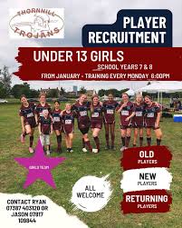 Image result for Thornhill Trojans Amateur Rugby League Football Club