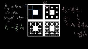 Image result for sierpinski carpet