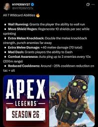 Image result for Wild Cards