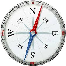 Image result for compass