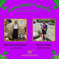 Image result for Concordia Netball Club