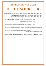 Image result for Dursley Bowls Club