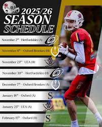 Image result for Birmingham University Lions