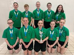 Image result for Rugby Swimming Club