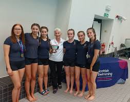 Image result for Nairn Synchronized Swimming Club