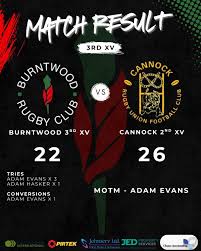 Image result for Burntwood Rugby Union Football Club