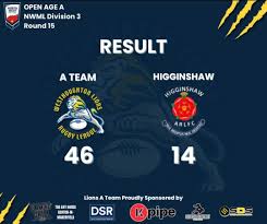 Image result for West Haughton Lions Rugby League Football Club