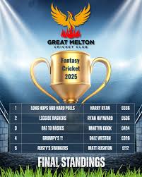 Image result for Great Melton Cricket Club