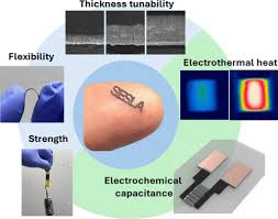 「pvAj[MjA」の画像検索結果