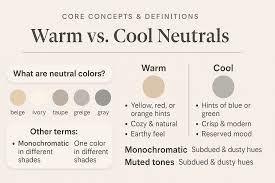 Image result for neutral