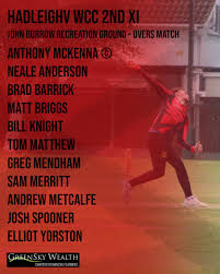 Image result for Wickford Cc