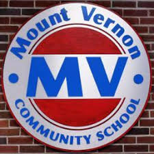 Bildergebnis für MVCS