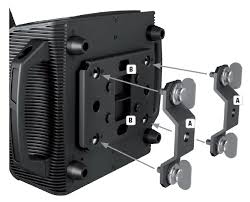 Image result for Cameo and Tagropprrn. Using a camera and illumination.