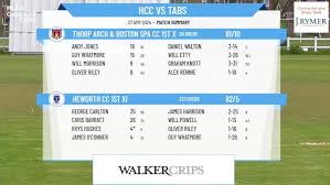 Image result for Thorp Arch & Boston Spa Cricket Club