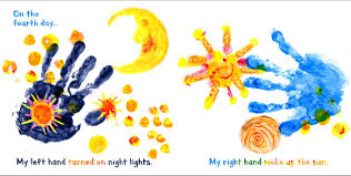 Image result for The World in my hand Picture