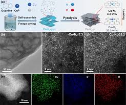 「 N   X ^   { [ C」の画像検索結果