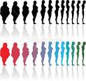 Why Are Thin People Not Fat | GYM FLOW 100