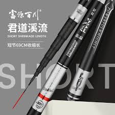 Image result for Jundao