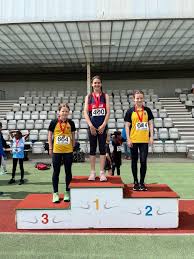 Image result for Aberdeen Amateur Athletics Club