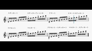 Image result for 音符 記号!