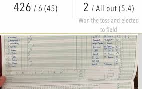 Image result for North London Cricket Club